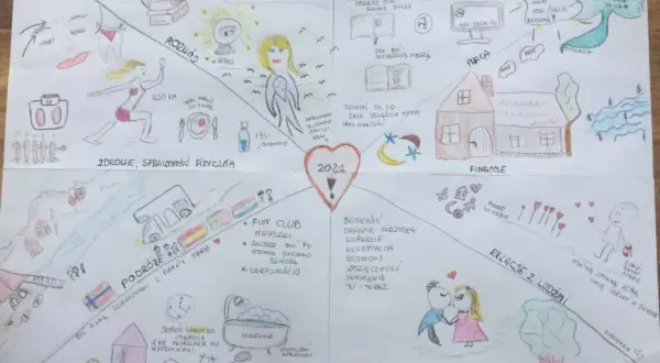 Zeszyt do geografii DIY: Stwórz mapę marzeń i ucz się z pasją