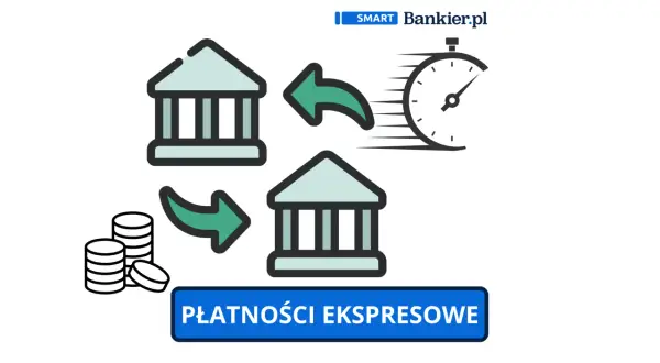 Szybkie płatności bankowe, niczym express elixir, błyskawicznie przenoszą pieniądze między instytucjami.