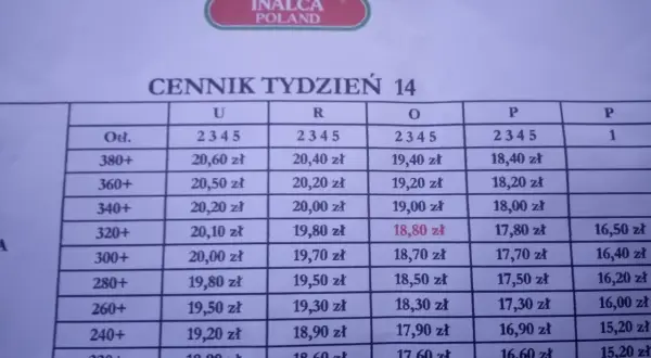 Cennik tygodnia 14 dla skupu bydła Sokołów. Ceny zależą od wagi zwierzęcia i klasy.