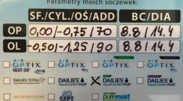 Dobór soczewek kontaktowych: Poradnik krok po kroku dla bezpiecznego widzenia