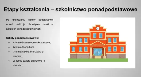 Po szkole podstawowej uczeń realizuje obowiązek szkolny w liceum, technikum lub szkole branżowej. Ilustracja przedstawia budynek szkoły ponadpodstawowej.
