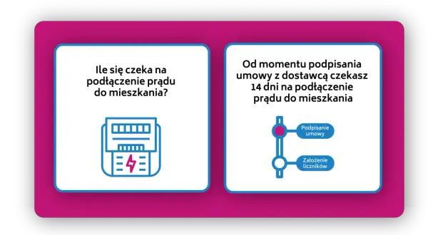 Ile się czeka na podłączenie prądu do mieszkania? Od podpisania umowy z dostawcą czekasz 14 dni na podłączenie prądu.