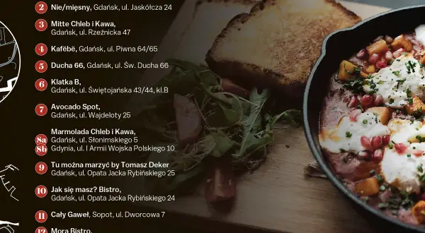 Gdzie zjeść w Gdańsku? Przewodnik po najlepszych restauracjach