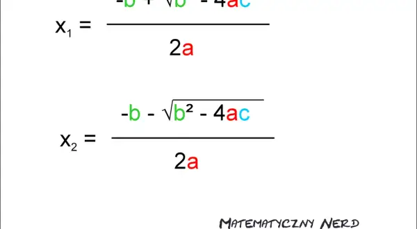 Wzory na pierwiastki równań kwadratowych: x1 i x2. "Matematyczny Nerd" w rogu.