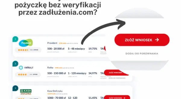 Gdzie dostanę pożyczkę bez sprawdzania baz? Szybkie i łatwe opcje