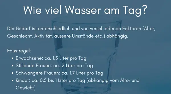 Glas Wasser mit Text: "Wie viel Wasser am Tag?". Faustregeln für den täglichen Bedarf, wie trinkt man richtig Wasser.