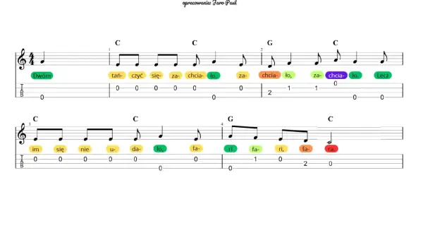 Proste piosenki na ukulele: nuty i tabulatura do utworu "Dwóm tańczyć się zachciało".