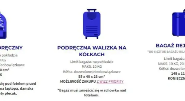 Wizz Air bagaż podręczny: Co zabrać? Sprawdź wymiary i zasady