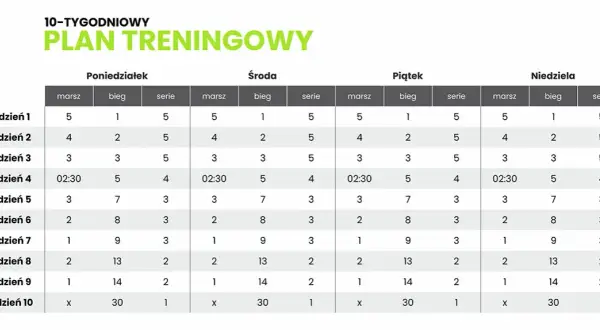 Trening na bieżni dla początkujących: Plan na 4 tygodnie do formy!
