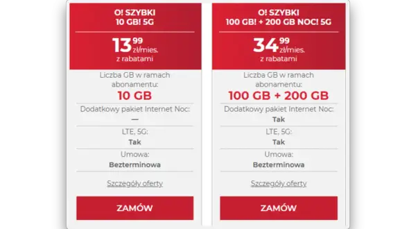 Dwa pakiety internetowe: 10 GB za 13,99 zł i 100 GB + 200 GB nocą za 34,99 zł. Oba z LTE, 5G i umową bezterminową. Idealne, gdy potrzebujesz więcej danych, a także plus na kartę internet.