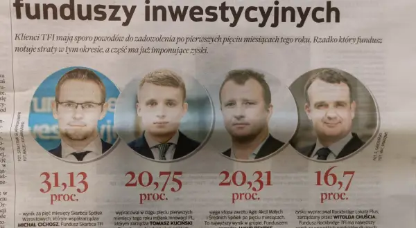 Najlepsze fundusze akcji polskich: Skarbiec Spółek Wzrostowych (31,13%), mBank Innowacji PL (20,75%), Agio Akcji Małych i Średnich Spółek (20,31%), Rockbridge Lokata Plus (16,7%).