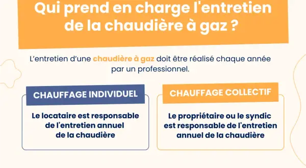 Qui prend en charge l'entretien annuel de la chaudière à gaz ? Le locataire ou le propriétaire/syndic. L'entretien par un professionnel est essentiel.