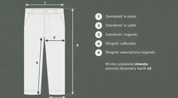 Tabela rozmiarów spodni: szerokość w pasie, udzie, nogawce, długość całkowita i wewnętrzna. Idealne dla rozmiaru 34.
