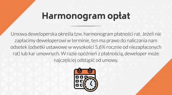 Czy można odstąpić od umowy deweloperskiej? Oto kluczowe informacje