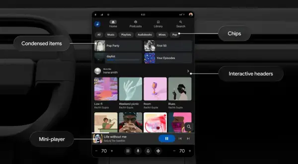 Interface de l'application Android Auto avec des éléments condensés, un mini-lecteur et des en-têtes interactifs.