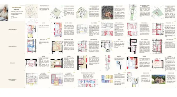 Projekt domu z propozycjami rozbudowy: plany pomieszczeń, wizualizacje i analizy funkcjonalne.