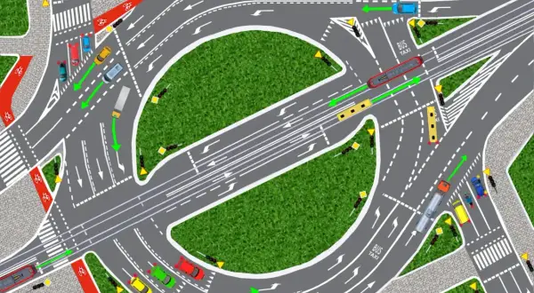 Ilustracja pokazuje skrzyżowanie o ruchu okrężnym z samochodami, tramwajem i rowerzystami. Zgodnie z kodeksem drogowym, pojazdy poruszają się po rondzie zgodnie z zielonymi strzałkami.