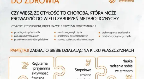 Otyłość: Jak jej zapobiec? Skuteczne strategie dla Ciebie i rodziny.