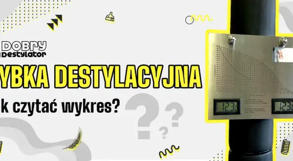 Wykres pokazuje zależność temperatury od stężenia alkoholu podczas destylacji. Cyfrowe wskaźniki pokazują aktualną temperaturę.