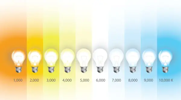 Skala temperatur barwowych od ciepłego, pomarańczowego światła (1000 K) po chłodne, niebieskie (10000 K).