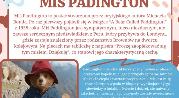 Miś Paddington w czerwonym kapeluszu i niebieskim płaszczu, z tabliczką na szyi.