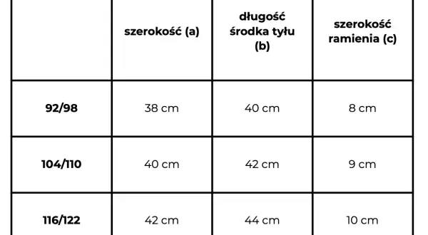 Tabela rozmiarów odzieży: dla dziecka w wieku 6 lat jaki rozmiar wybrać? Wymiary w cm: szerokość (a) 38, długość (b) 40, szerokość ramienia (c) 8.