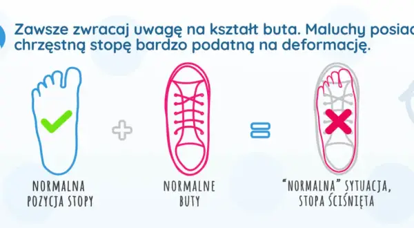 Jak wybrać pierwsze buty dla dziecka, aby uniknąć błędów?