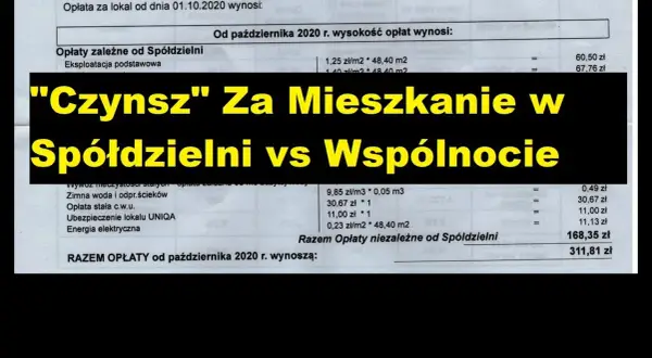 Ile wynosi czynsz we wspólnocie mieszkaniowej? Sprawdź, co wpływa na koszty