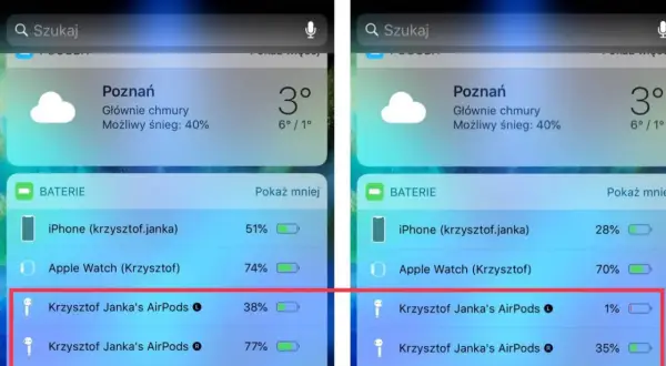 Pojemność baterii AirPods: porównanie modeli i ich wydajność