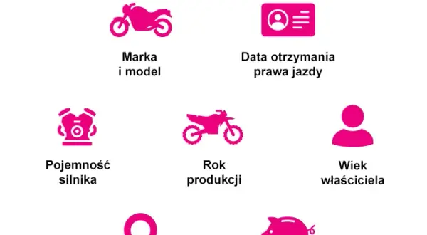 Ubezpieczenie motoroweru 100-350 zł? Sprawdź, jak zaoszczędzić!