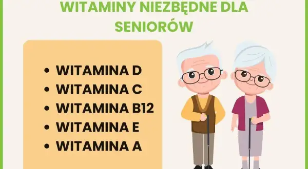 Ilustracja przedstawia uśmiechniętą parę seniorów z laskami, obok listy witamin niezbędnych dla zdrowia, podkreślając znaczenie witamin dla seniora.