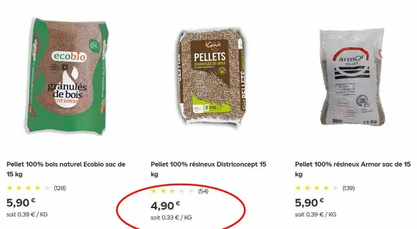 Trois sacs de granulés de bois de 15 kg. L'évolution prix pellets sac 15 kg montre une offre à 4,90€ pour Districoncept.