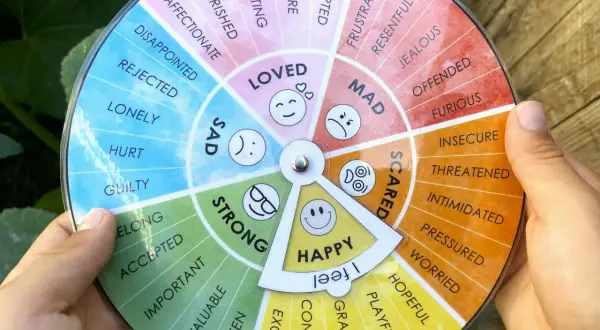 Rueda de las emociones para ejercicios de autoconocimiento. Identifica tus sentimientos con este círculo de emociones.