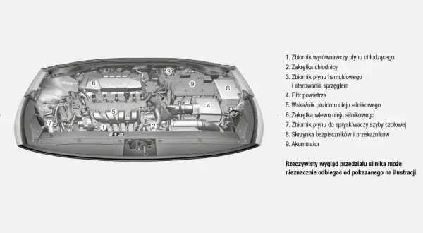 Samodzielna wymiana skraplacza w Hyundai i30? Sprawdź, jak to zrobić!