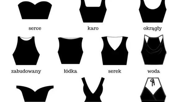Zabudowany dekolt: Jaka biżuteria? Poznaj sekrety!