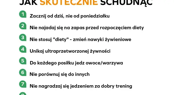 8 wskazówek jak skutecznie schudnąć: zacznij dziś, jedz owoce/warzywa, unikaj przetworzonej żywności, dbaj o aktywność i sen. To jest dobre na odchudzanie.