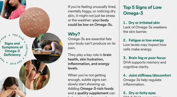 Zmęczenie, sucha skóra, mgła mózgowa – to niedobór omega-3 objawy. Obraz pokazuje te symptomy, sugerując potrzebę suplementacji.