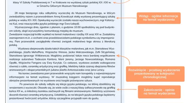 Jak napisać sprawozdanie z nauczania zdalnego? Praktyczny poradnik