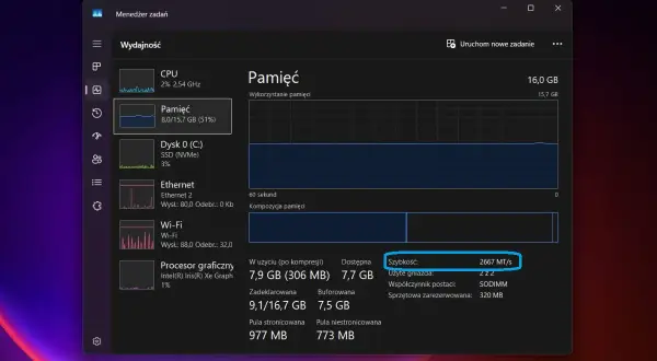 Menedżer zadań pokazuje, jak sprawdzić taktowanie ramu: 2667 MT/s. Widzimy też użycie pamięci i jej skład.