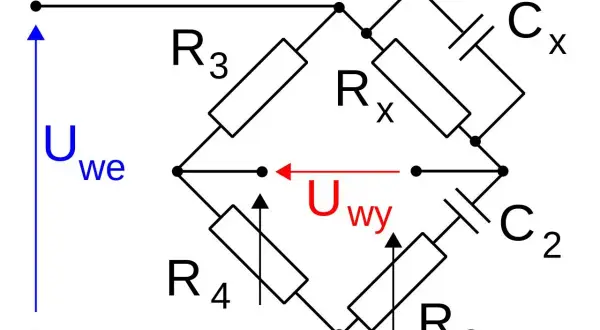 Mostek Wheatstone'a z elementem Rx, który może być jednostką pojemności elektrycznej.