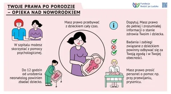 Prawa po porodzie: opieka nad noworodkiem. Masz prawo do obecności przy dziecku, informacji i pomocy. To ważne dla Twojego macierzyńskiego spokoju.