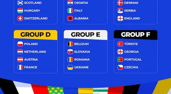 Mundial 2026: Daty, gospodarze, nowy format i szanse Polski!