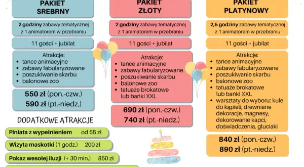 Oferty na zabawy na urodziny: pakiety Srebrny, Złoty i Platynowy z animatorem, atrakcjami i dodatkami.