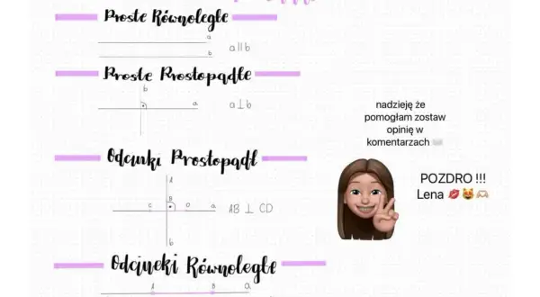 Ilustracja przedstawia definicje prostych i odcinków: równoległych i prostopadłych. Linie równoległe są pokazane jako dwie linie obok siebie.