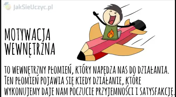 Jak wzbudzić motywację wewnętrzną? Odkryj swój wewnętrzny ogień!