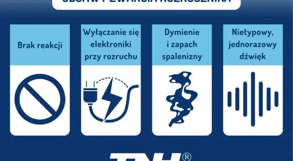Objawy zwarcia rozrusznika: brak reakcji, wyłączanie elektroniki, dymienie i zapach spalenizny, nietypowy dźwięk.