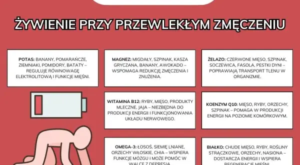 Jak pokonać zmęczenie psychiczne? Skuteczne strategie odzyskania energii