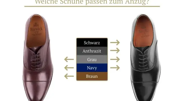 Zwei elegante Anzugschuhe-Arten, braun und schwarz, mit Farblegende für die passende Wahl zum Anzug.