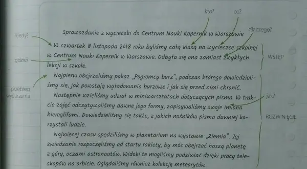 Jak napisać sprawozdanie z wycieczki szkolnej, aby uniknąć błędów?