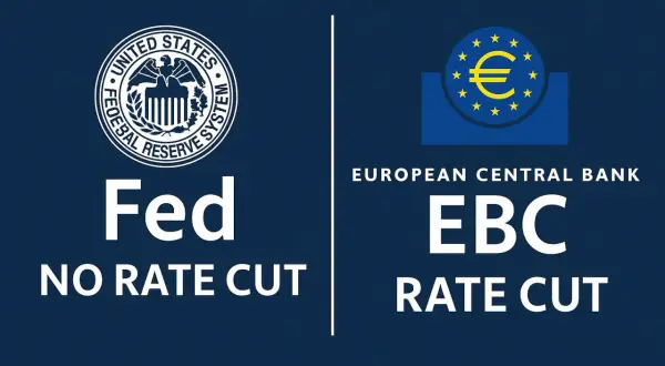 Porównanie polityki pieniężnej: Fed bez obniżki stóp, a Europejski Bank Centralny (EBC) obniża stopy.